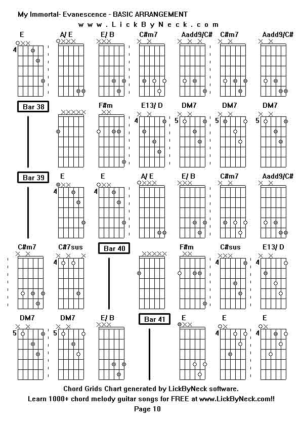 Chord Grids Chart of chord melody fingerstyle guitar song-My Immortal- Evanescence - BASIC ARRANGEMENT,generated by LickByNeck software.